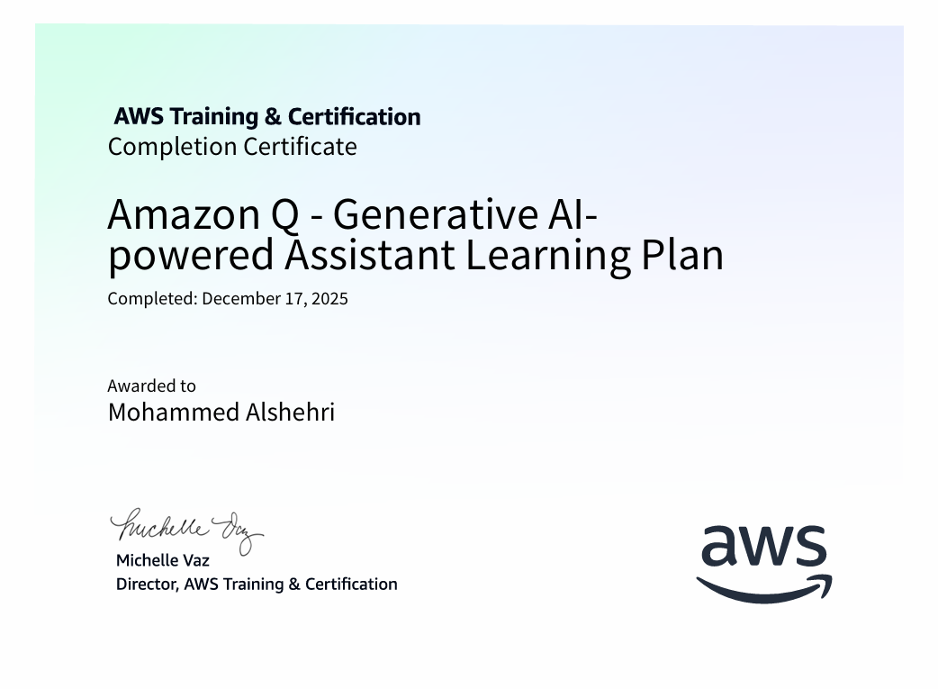 Amazon Q Business — Getting Started