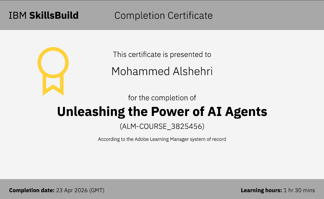 Unleashing the Power of AI Agents