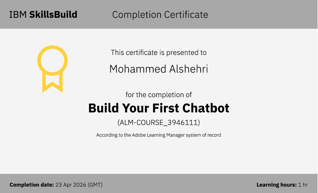 Build an AI-Powered Chatbot