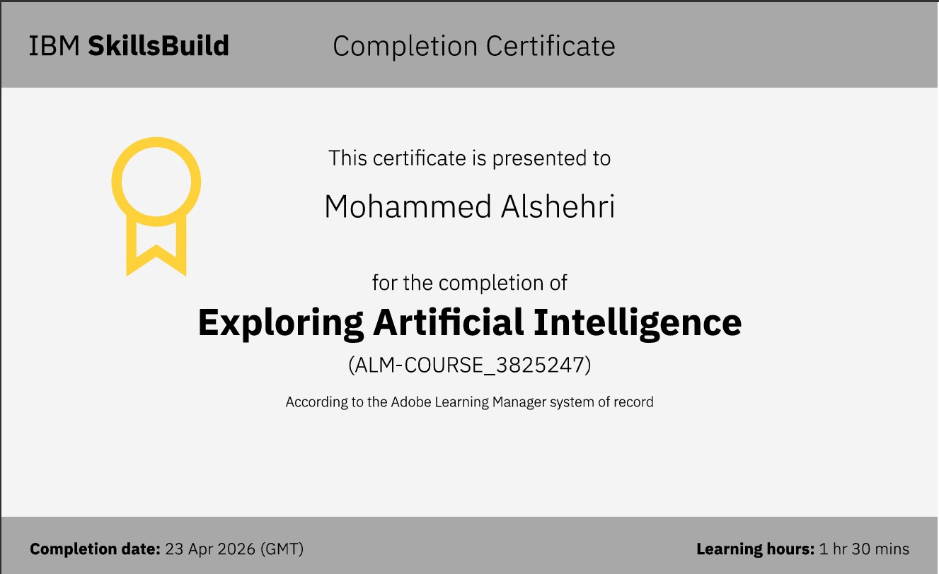 Exploring AI